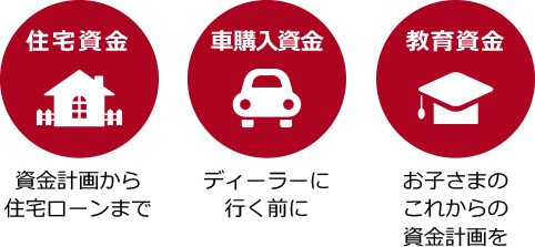 土曜日も午後5時まで営業中の「さいしんローンセンター」へお気軽にお越しください。