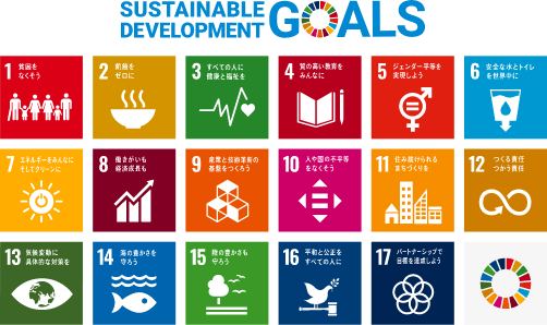 SUSTAINABLE DEVELOPENT GOALS