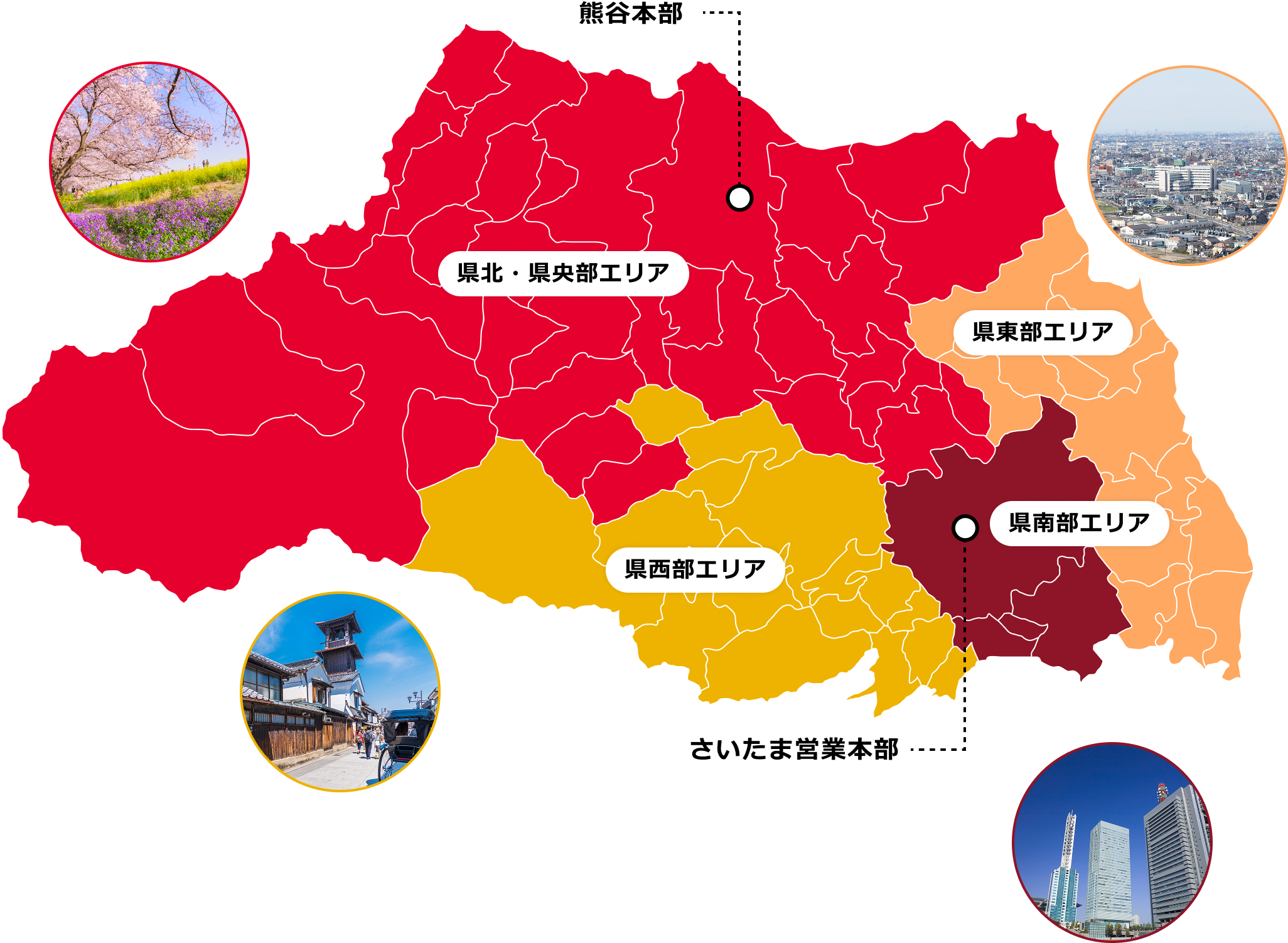 熊谷本部